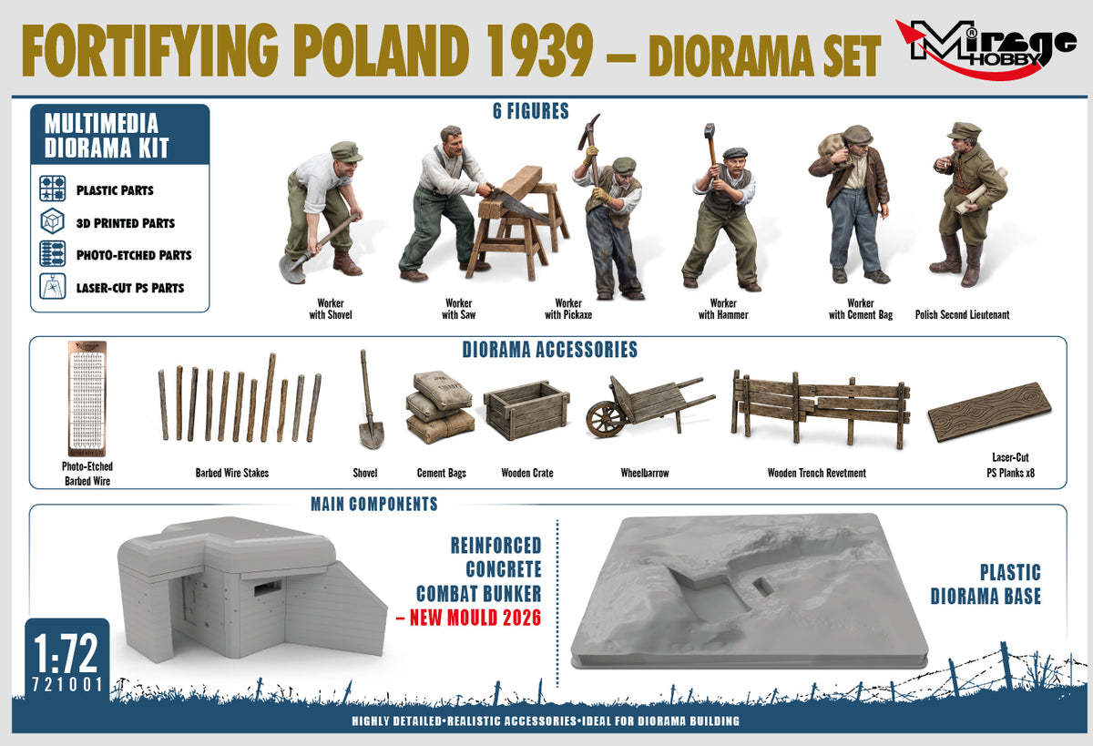 Mirage 721001 Fortifying Poland 1939 - Diorama Set 1/72 – image 2