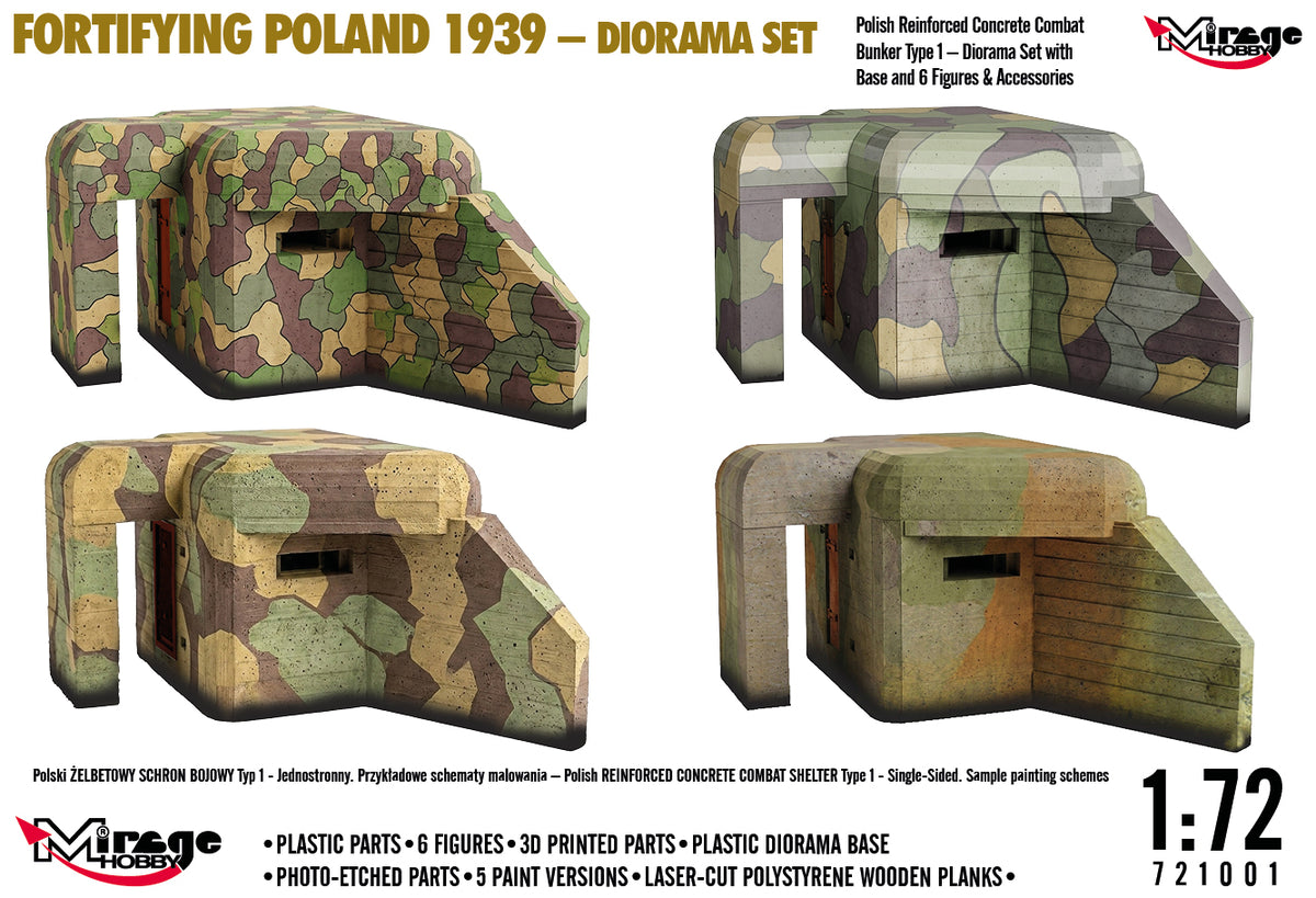 Mirage 721001 Fortifying Poland 1939 - Diorama Set 1/72 – image 3