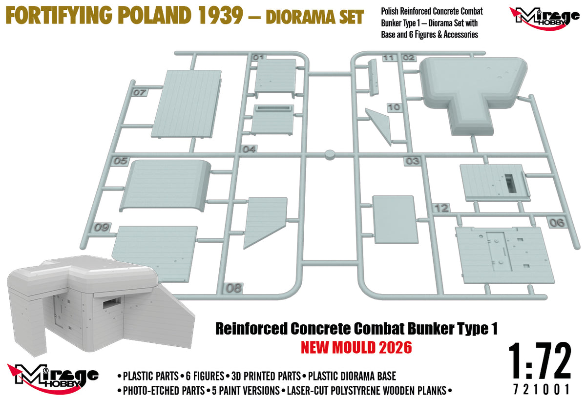 Mirage 721001 Fortifying Poland 1939 - Diorama Set 1/72 – image 4