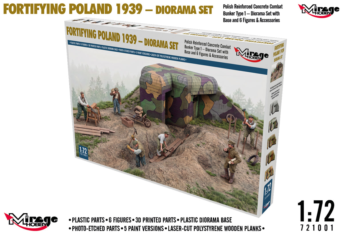 Mirage 721001 Fortifying Poland 1939 - Diorama Set 1/72 – image 5