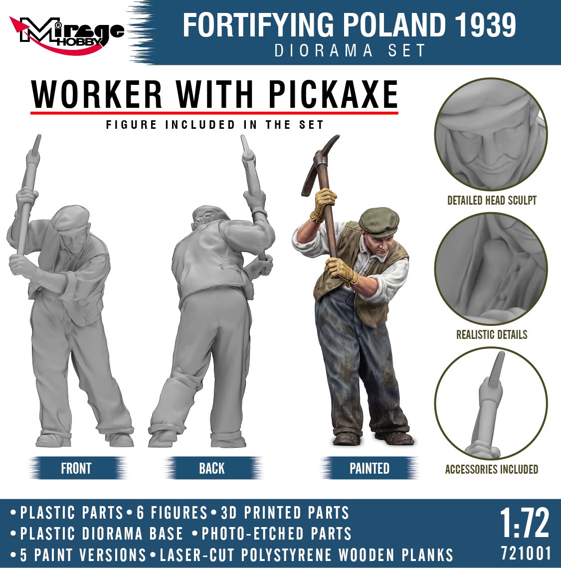 Mirage 721001 Fortifying Poland 1939 - Diorama Set 1/72 – image 8
