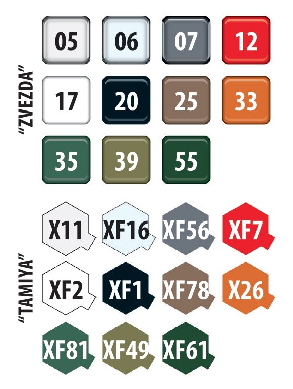 Zvezda 3692 KAMAZ K-4350 ciężarówka wojskowa 1/35 – Bild 7