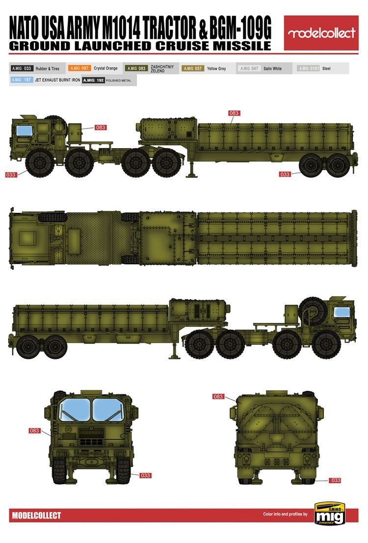 Modelcollect UA72096 NATO M1014 MAN Tractor &amp;amp; BGM-109G Ground Launched Cruise Missile (1/72) – image 4