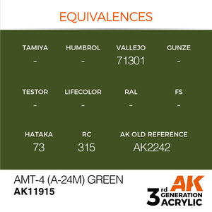 AK Interactive AK11915 AMT-4 (A-24M) GREEN – AIR 17ml – imagen 3