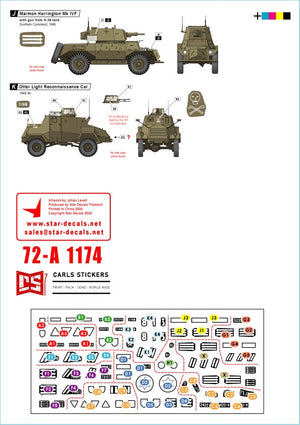 Star Decals 72-A1174 Early IDF markings # 1. Israeli armored cars and AFVs in 1948-49. Daimler AC Mk 2, Humber AC Mk IV, Humber LRC, Marmon-Herrington Mk IVF, M3 White Scout Car, Humber SC, CMP C15TA. 1/72 – image 2