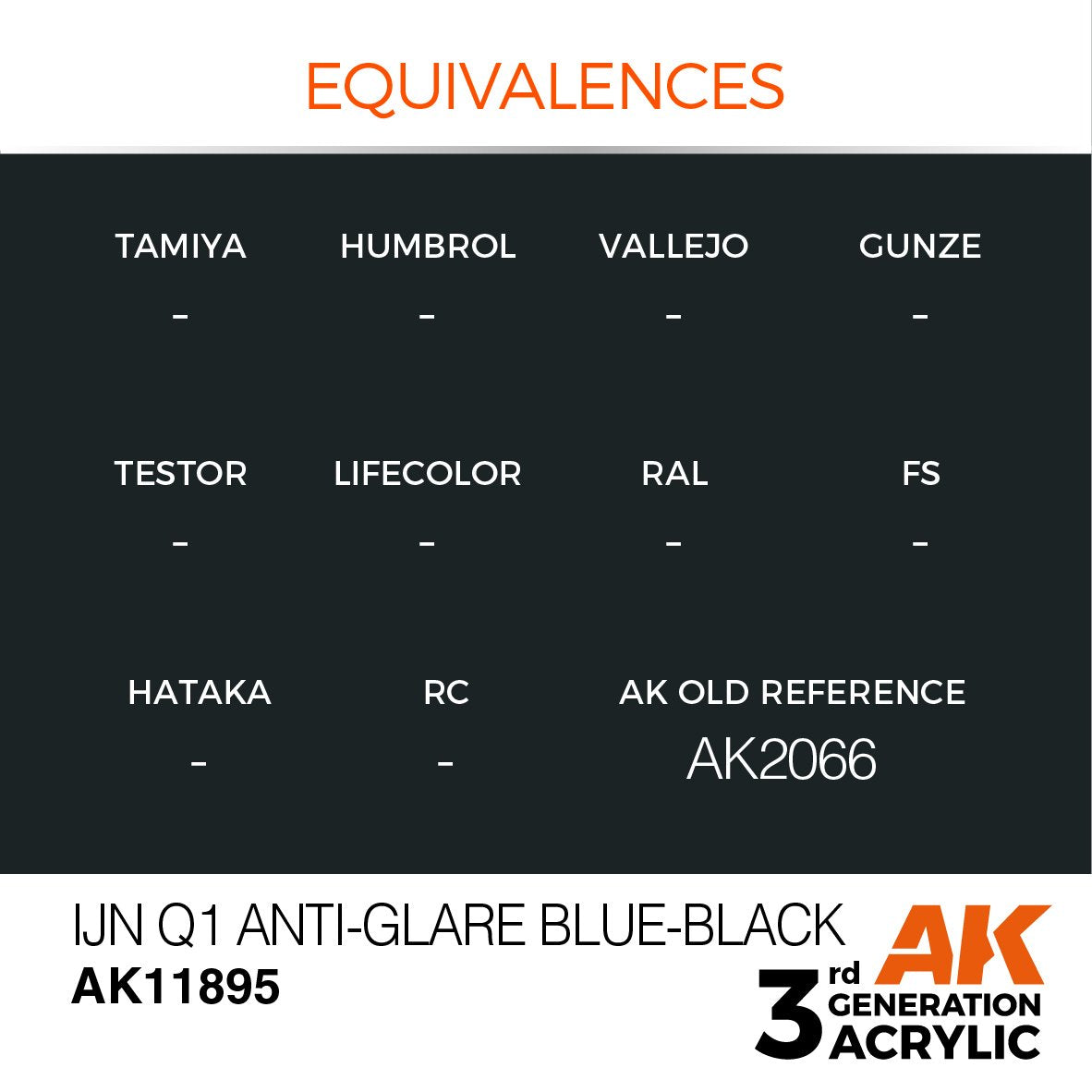AK Interactive AK11895 IJN Q1 ANTI-GLARE BLUE-BLACK – AIR 17ml – Bild 3