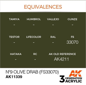 AK Interactive AK11339 Nº9 Olive Drab (FS33070) 17ml – imagen 3