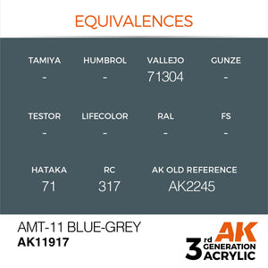 AK Interactive AK11917 AMT-11 BLUE-GRAY – AIR 17ml – image 3