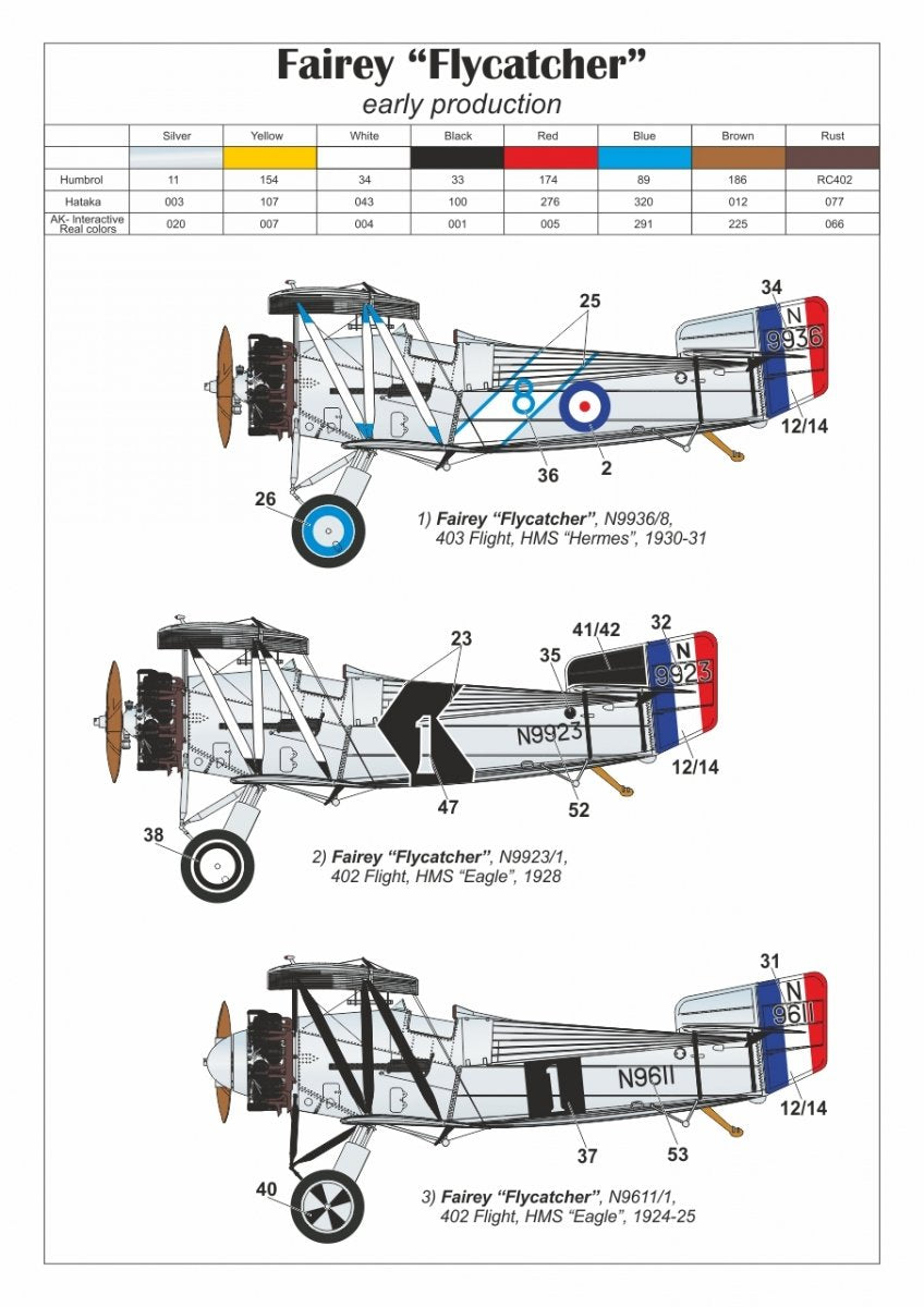 Armory Models 48001 Fairey Flycatcher British interwar FAA Fighter, early version, w/ Jaguar-III engine 1/48 – imagen 24