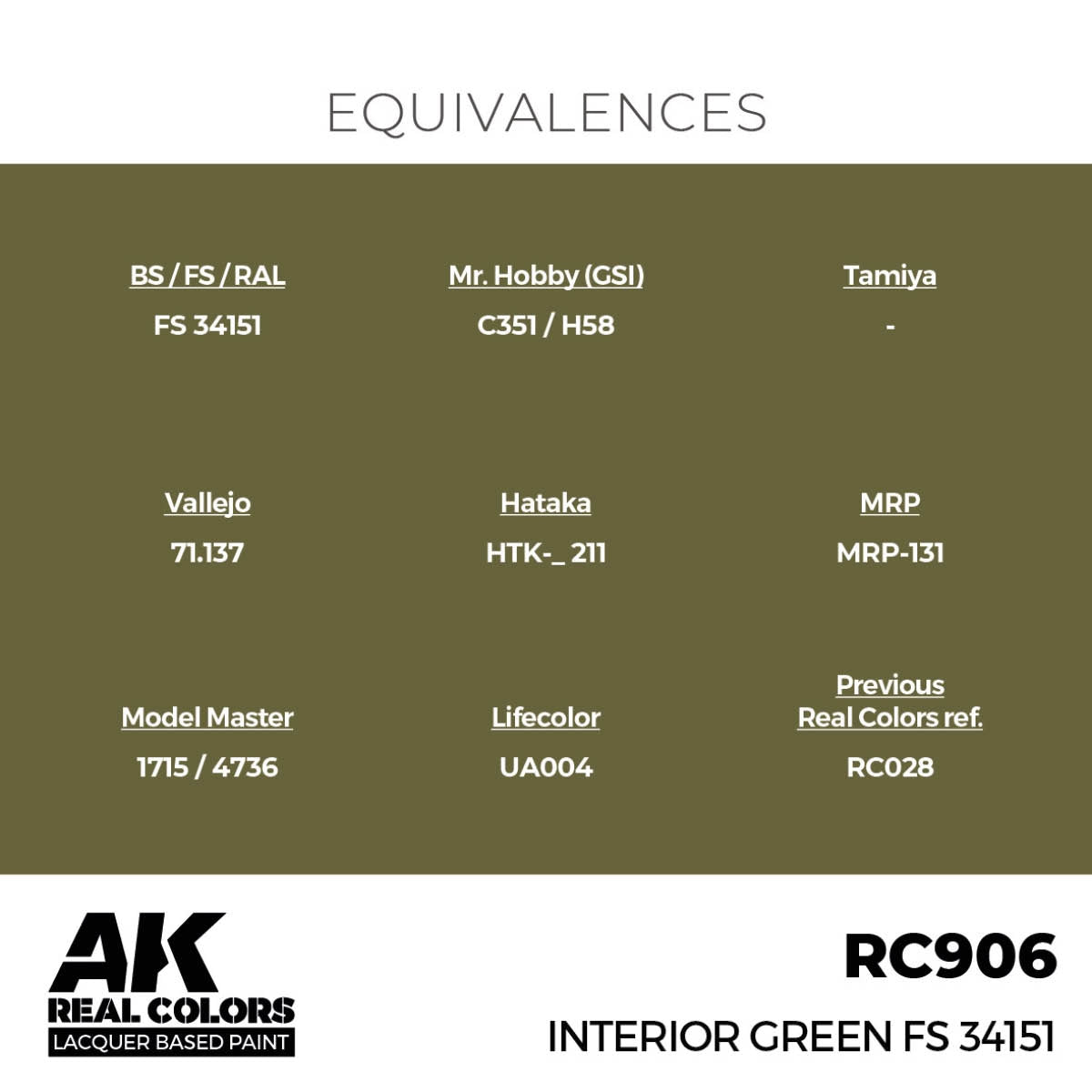 AK Interactive RC906 Interior Green FS 34151 17 ml – imagen 3