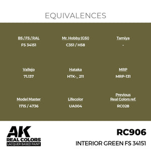 AK Interactive RC906 Interior Green FS 34151 17 ml – imagen 3
