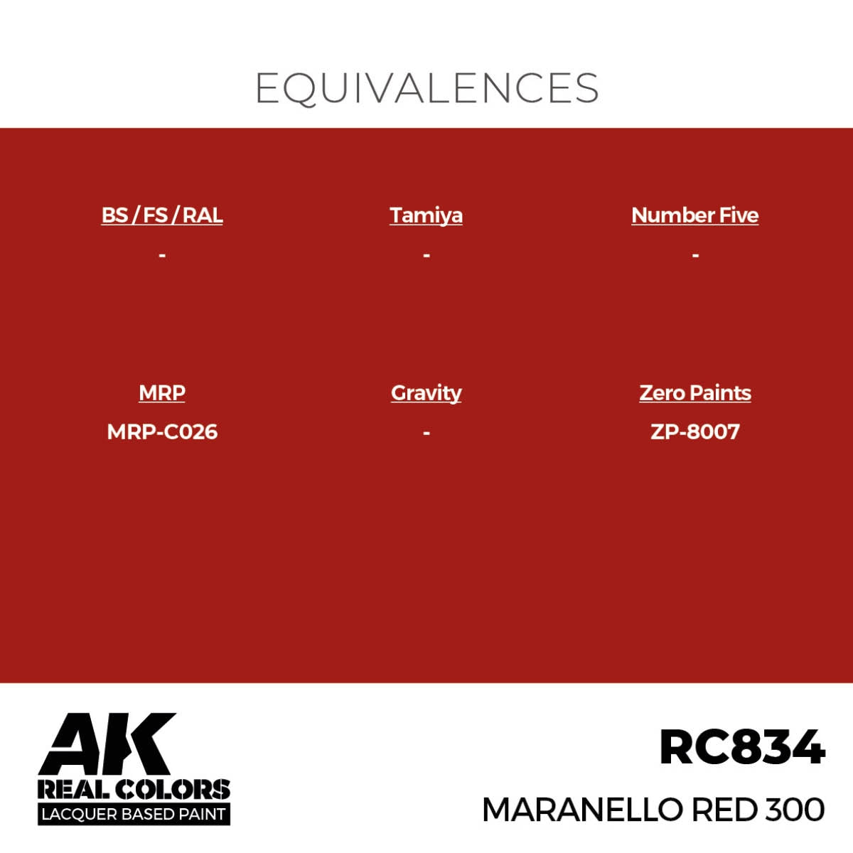 AK Interactive RC834 Maranello Red 300s 17 ml – immagine 3