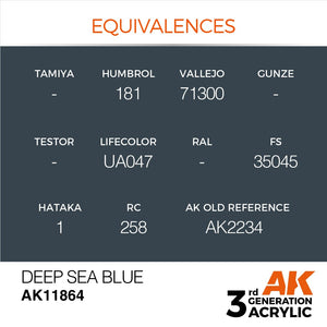 AK Interactive AK11864 DEEP SEA BLUE – AIR 17 ml – Bild 3