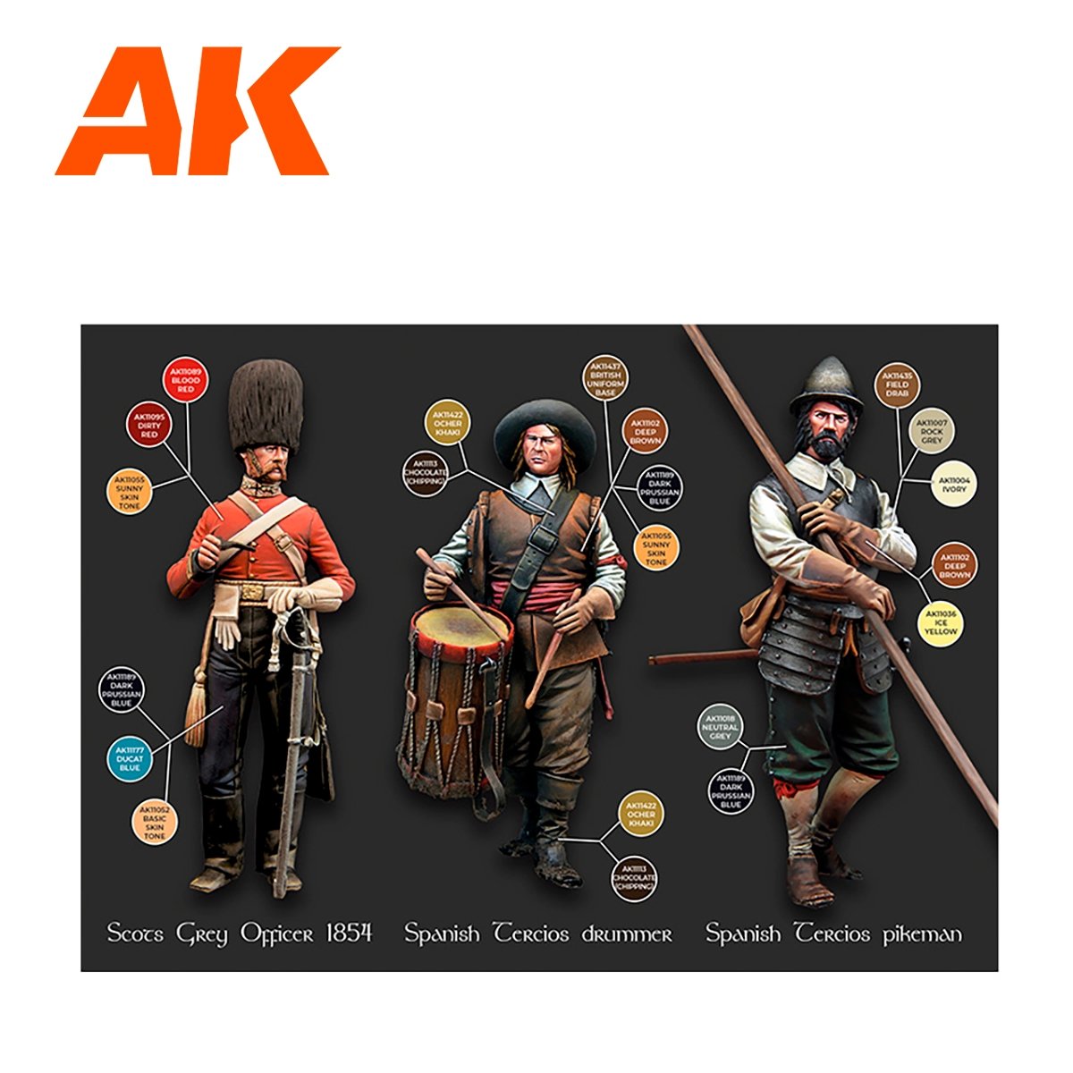 AK Interactive AK11762 SIGNATURE SET – HISTORICAL FIGURES S. XVI-XVIII BY PEPE GALLARDO PAINT SET 18x17 ml – immagine 4