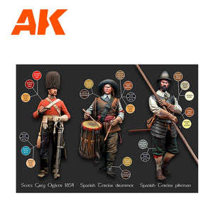 AK Interactive AK11762 SIGNATURE SET – HISTORICAL FIGURES S. XVI-XVIII BY PEPE GALLARDO PAINT SET 18x17 ml – immagine 4