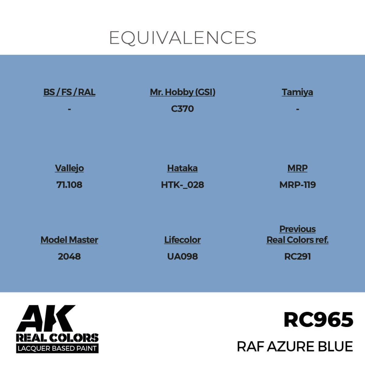 AK Interactive RC965 RAF Bleu azur 17 ml – image 3