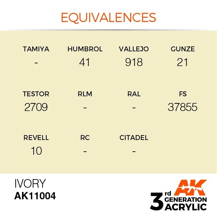 AK Interactive AK11004 Ivory 17ml – image 3
