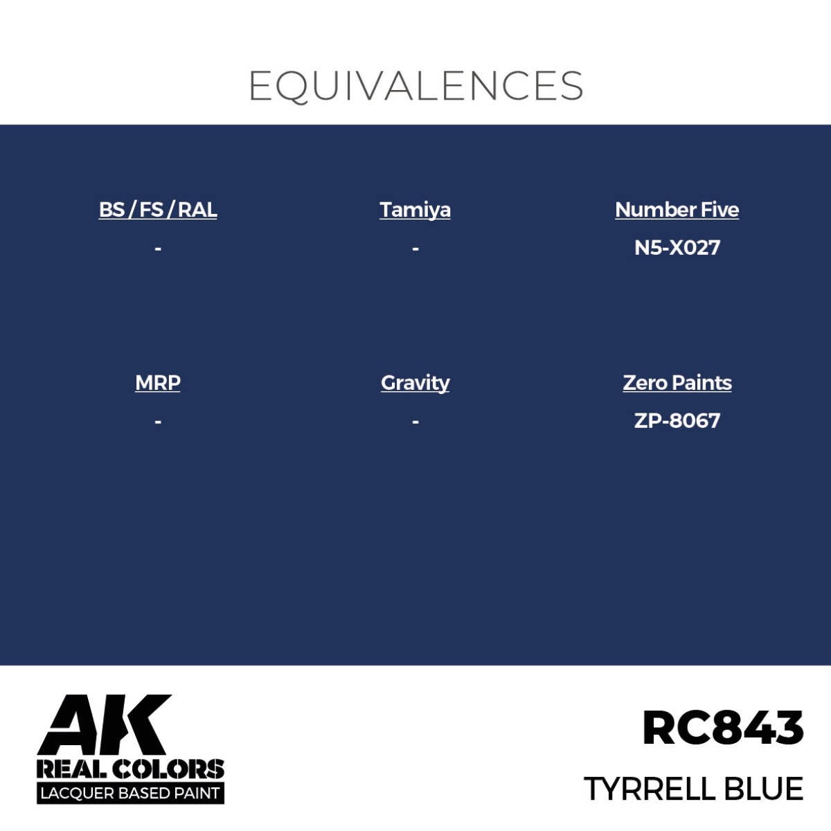 AK Interactive RC843 Tyrrell Blue 17 ml – Bild 3