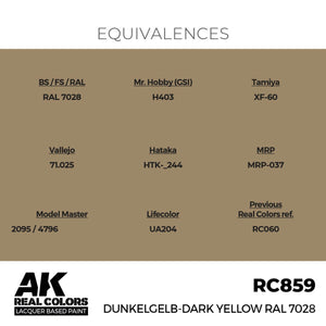 AK Interactive RC859 Dunkelgelb-Dark Yellow RAL 7028 17 ml – imagen 3