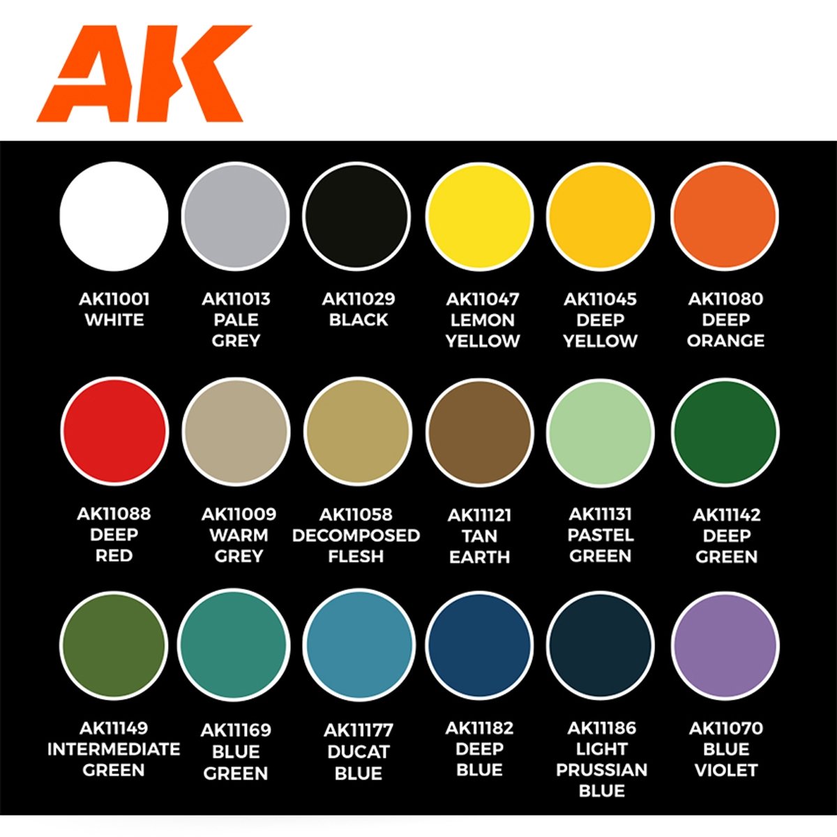 AK Interactive AK11766 SIGNATURE SET – RAÚL GARCÍA LATORRE – ÉCOSSAIS TARTANS PEINTURES 18 x 17 ml – image 3
