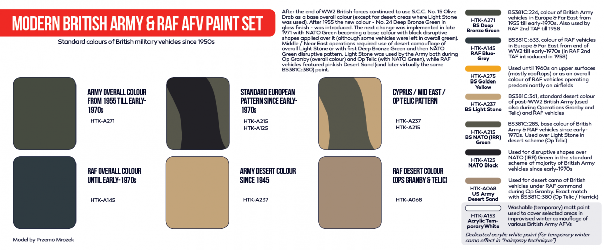 Hataka HTK-AS77 Modern British Army &amp;amp; RAF AFV paint set (8x17ml) – immagine 3