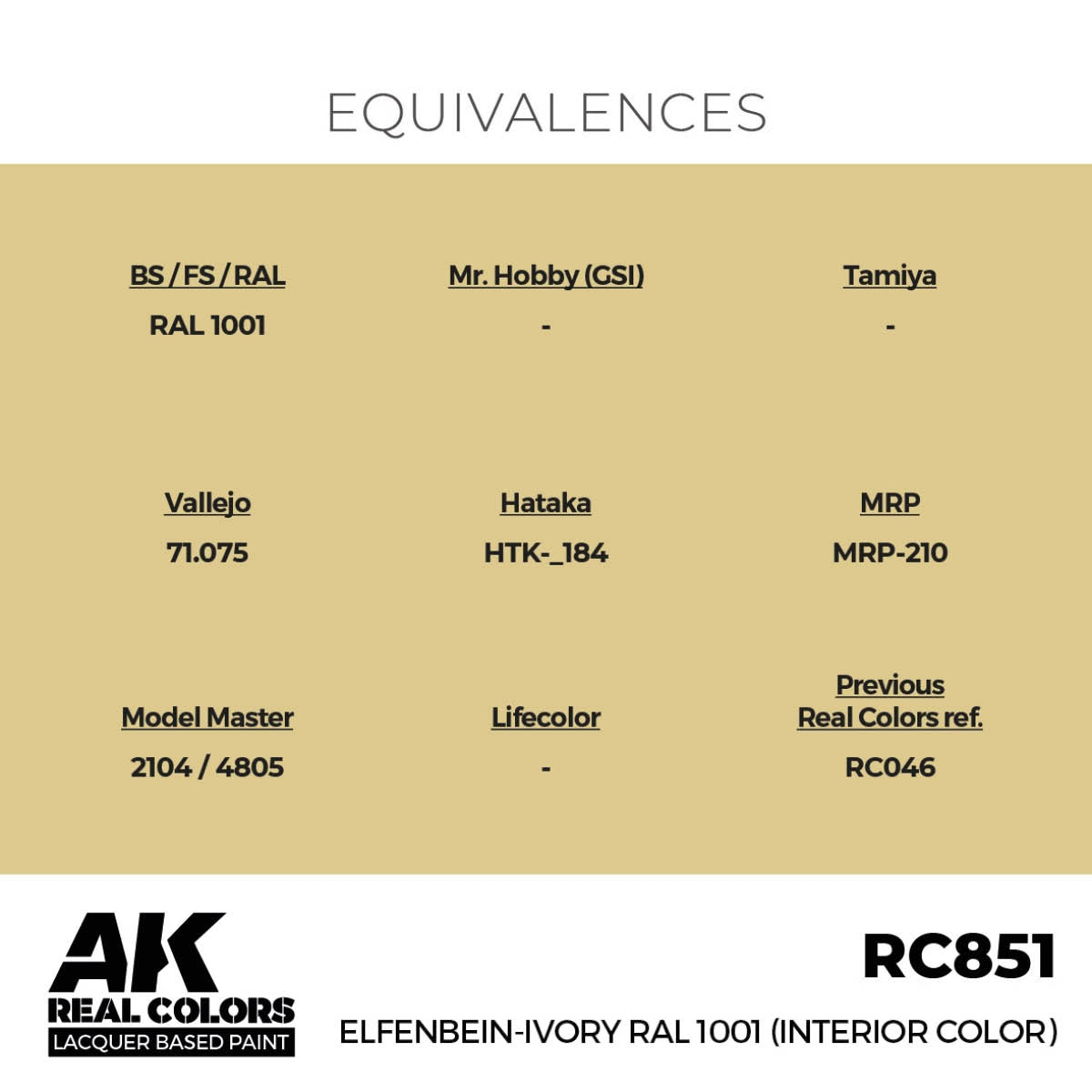AK Interactive RC851 Elfenbein-Ivory RAL 1001 (Interior Color) 17 ml – Bild 3