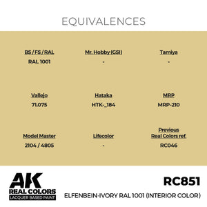 AK Interactive RC851 Elfenbein-Ivory RAL 1001 (Interior Color) 17 ml – Bild 3