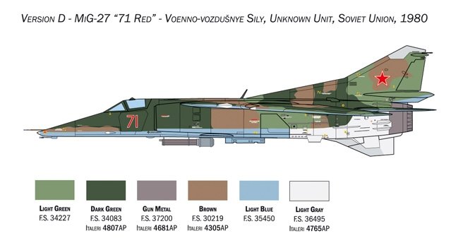 Italeri 2817 MiG-27/MiG-23BN Flogger 1/48 – immagine 10