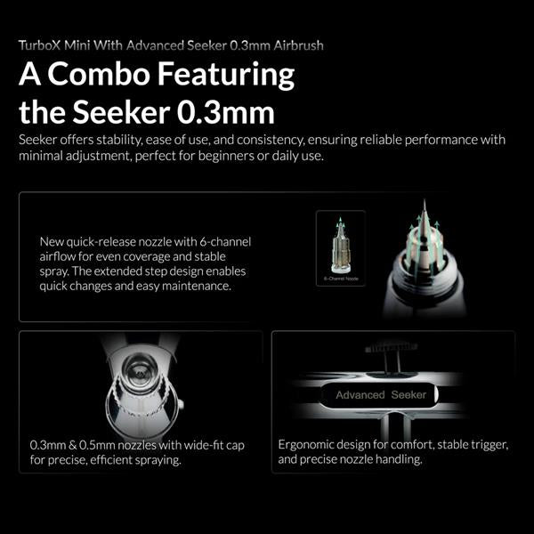Gaahleri 47606 TurboX Mini Kit with Seeker 03 (EU) – immagine 12