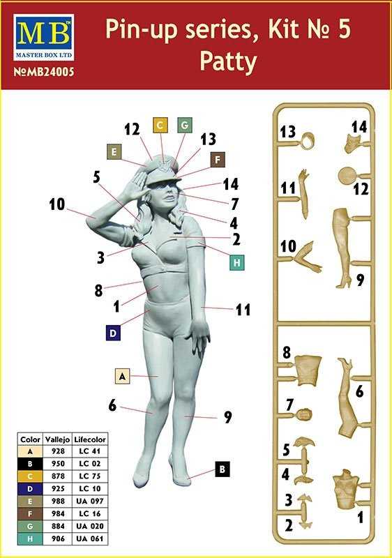 Master Box 24005 Pin-up series Kit No. 5 Patty 1/24 – Bild 3
