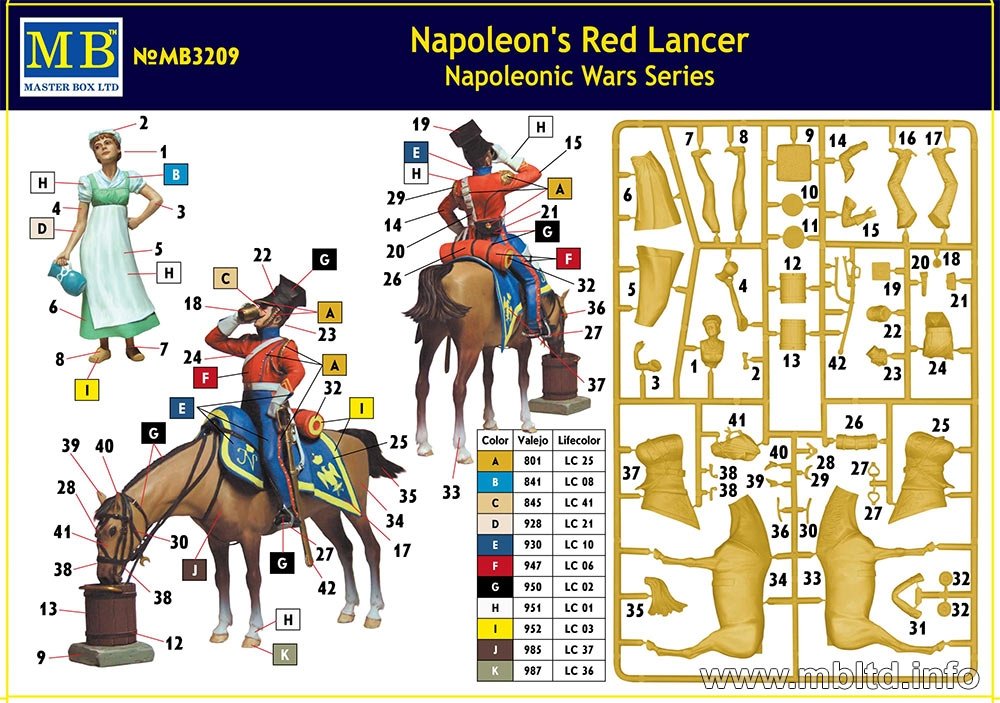 Master Box 3209 Napoleon&amp;#39;s Red Lancer Napoleonic War Series 1/24 – zdjęcie 2