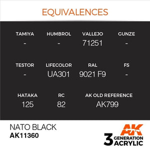 AK Interactive AK11360 NATO Black 17ml – imagen 2