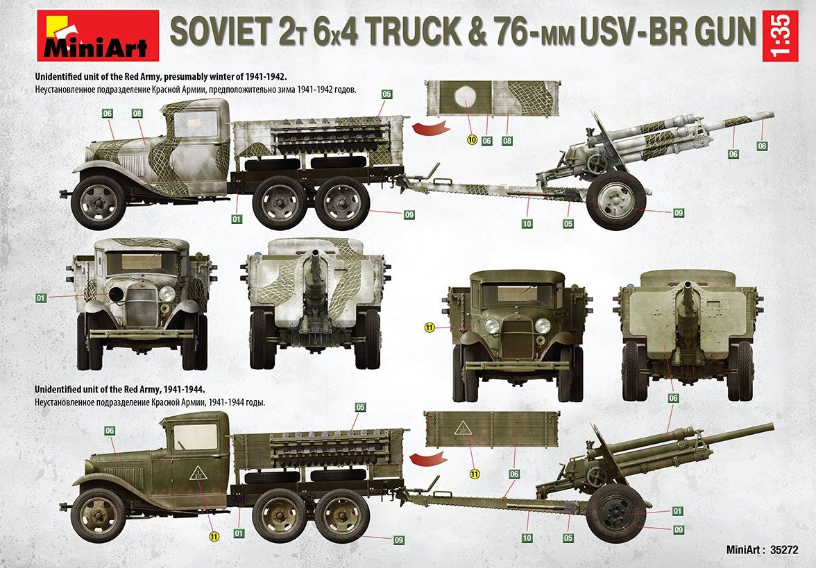 MiniArt 35272 CAMION SOVIETIQUE 2T 6X4 ET PISTOLET USV-BR 76 mm 1/35 – image 5