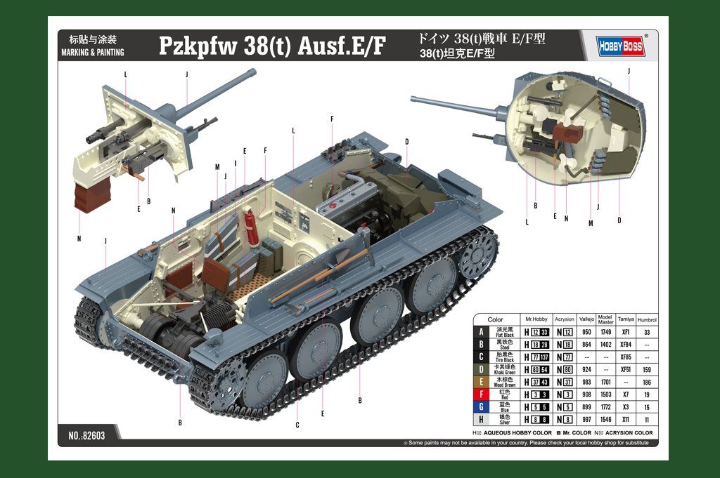 Hobby Boss 82603 38(t) tank E/F type 1/16 – immagine 5
