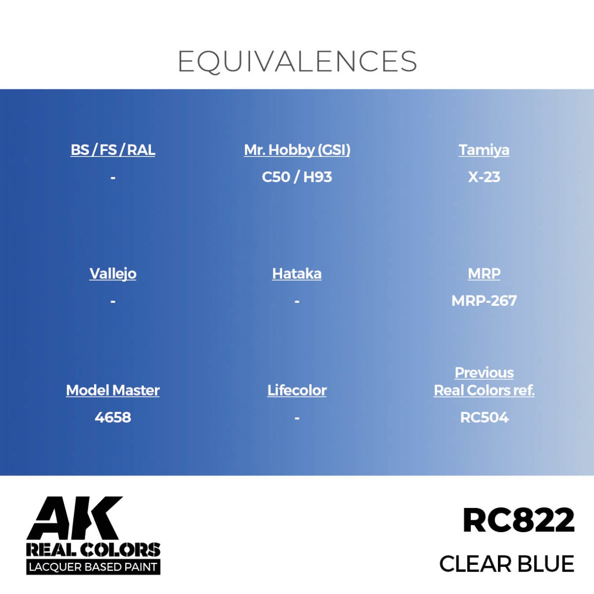 AK Interactive RC822 Clear Blue 17 ml – Bild 3