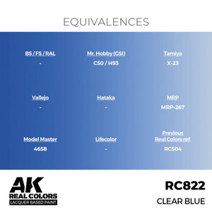 AK Interactive RC822 Clear Blue 17 ml – Bild 3