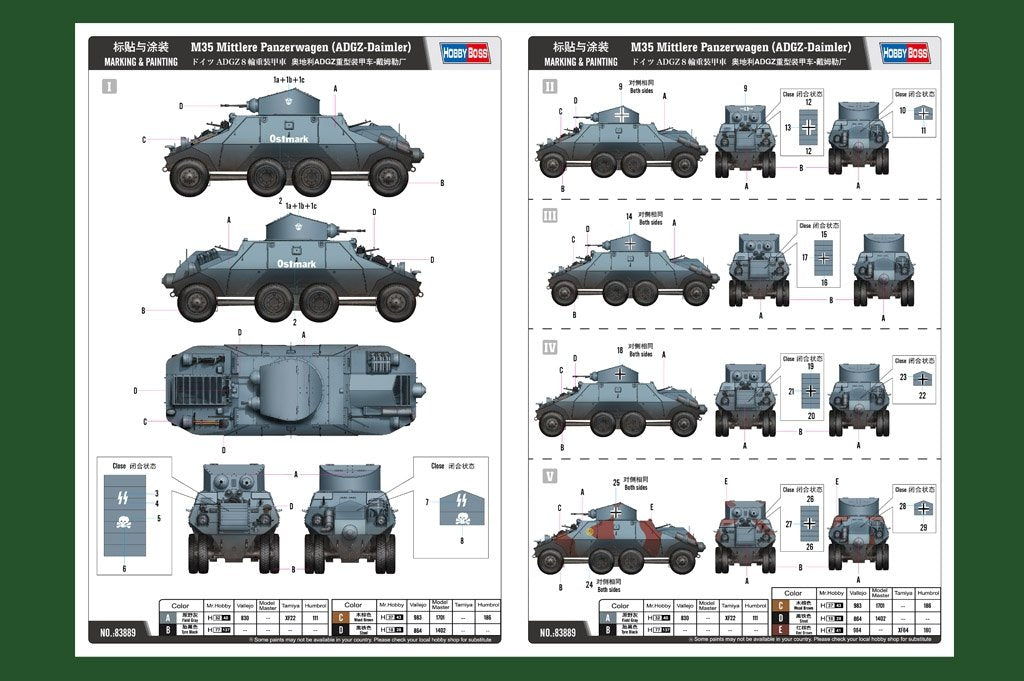Hobby Boss 83889 M35 Mittlere Panzerwagen ADGZ-Daimler 1/35 – zdjęcie 3