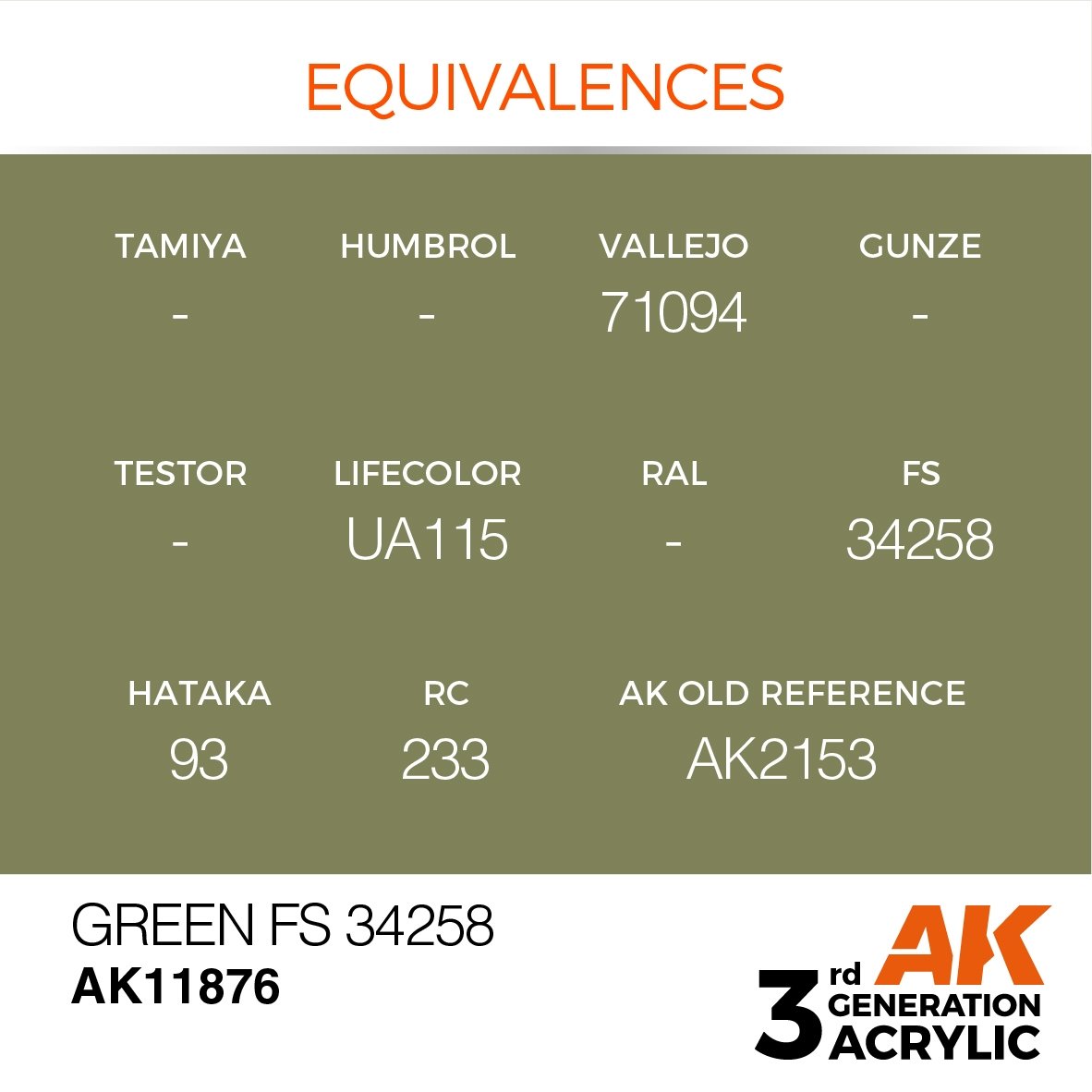 AK Interactive AK11876 GREEN FS 34258 – AIR 17 ml – imagen 3