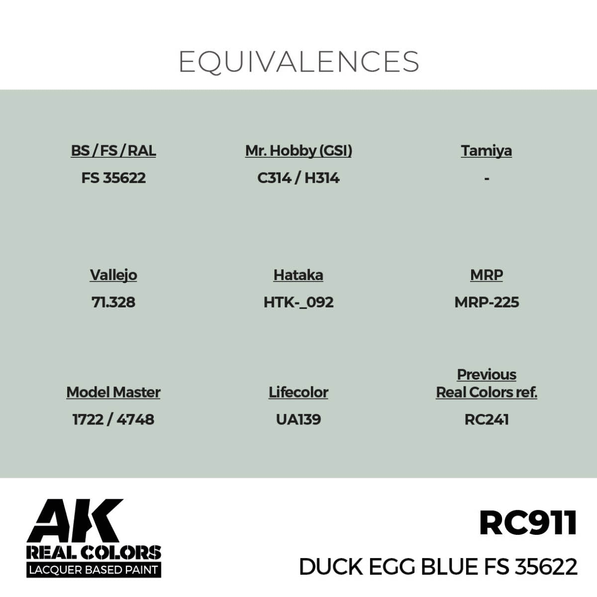 AK Interactive RC911 Duck Egg Blue FS 35622 17 ml – immagine 3