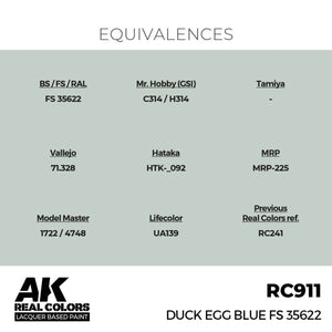 AK Interactive RC911 Duck Egg Blue FS 35622 17 ml – immagine 3