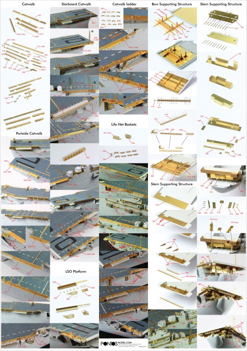Pontos 35004F1 USS CV-10 Yorktown 1944 Detail Up Set 1/350 – Bild 3