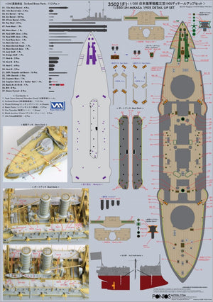 Pontos 35021F1 IJN Mikasa 1905 Detail Up Set 1/350 – Bild 2