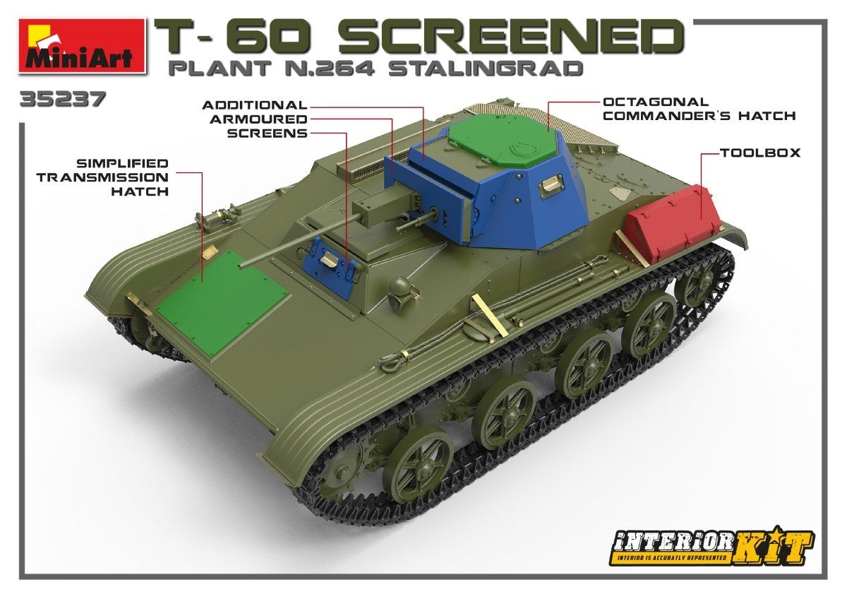 MiniArt 35237 T-60 SCREENED (PLANT NO.264 STALINGRAD) INTERIOR KIT 1/35 – zdjęcie 3