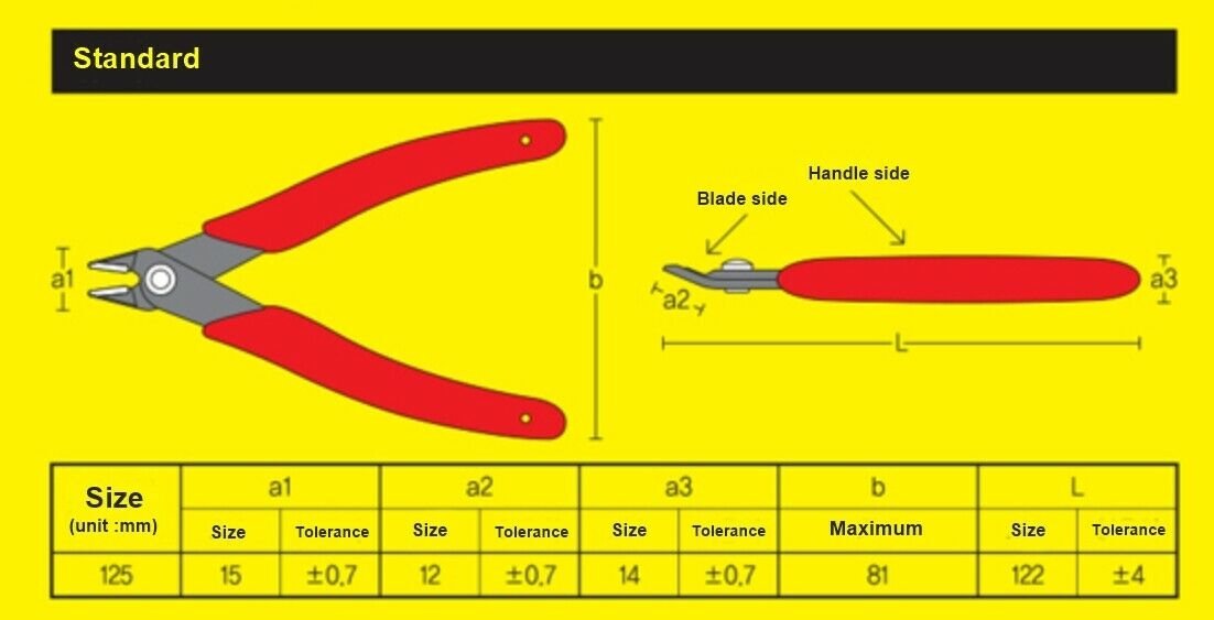 Academy 15925 Basic tool set – image 3