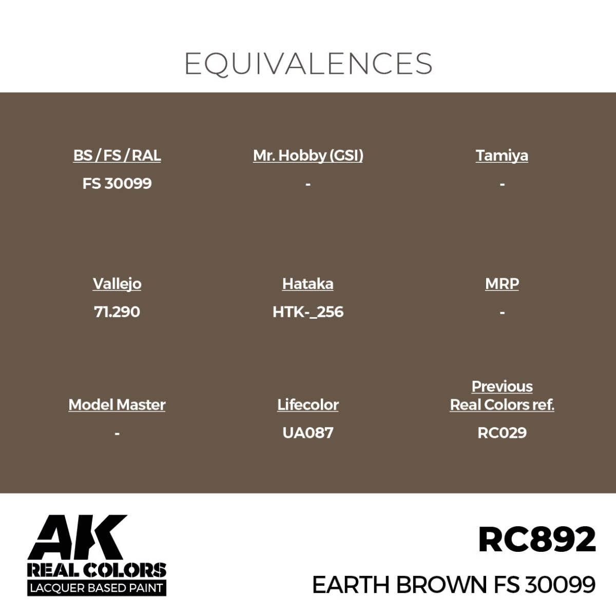 AK Interactive RC892 Earth Brown FS 30099 17 ml – zdjęcie 3