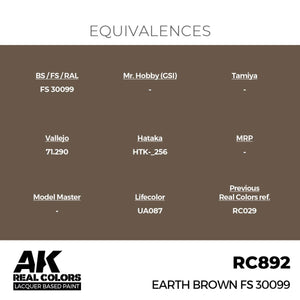 AK Interactive RC892 Earth Brown FS 30099 17 ml – zdjęcie 3