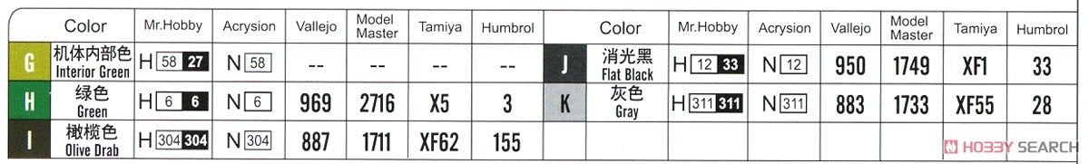 Hobby Boss 87267 F8F-1 Bearcat 1/72 – Bild 7