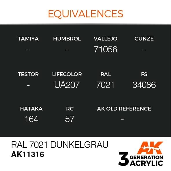 AK Interactive AK11316 RAL 7021 Dunkelgrau 17ml – image 3