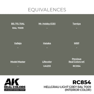 AK Interactive RC854 Hellgrau-Light Grey RAL 7009 (Interior Color) 17 ml – zdjęcie 3