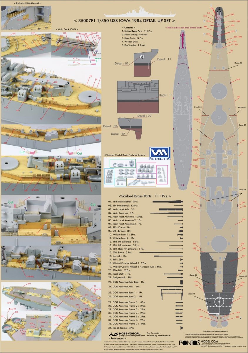 Pontos 35007F1 USS BB-61 Iowa 1984 Detail Up Set 1/350 – immagine 2